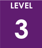 cipd level 3 units